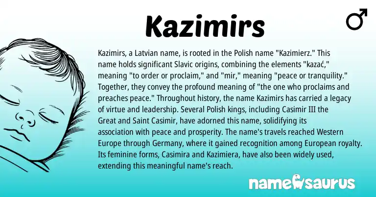 Infographic about Kazimirs name meaning, Kazimirs is a name from Polish, Latvian, European, Slavic origin(s).
