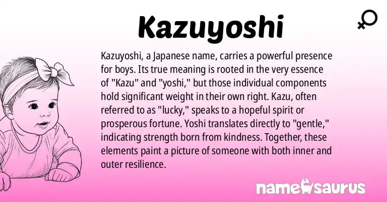 Infographic about Kazuyoshi name meaning, Kazuyoshi is a name from Japanese origin(s).