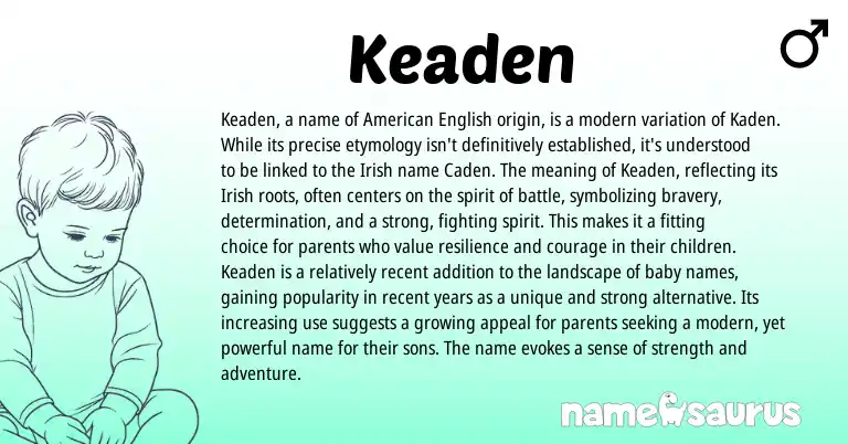 Infographic about Keaden name meaning, Keaden is a name from Irish origin(s).