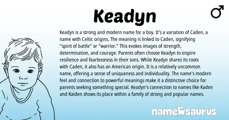 Infographic about Keadyn name meaning, Keadyn is a name from Celtic origin(s).