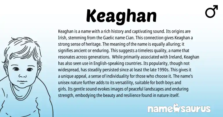 Infographic about Keaghan name meaning, Keaghan is a name from Gaelic, Irish origin(s).