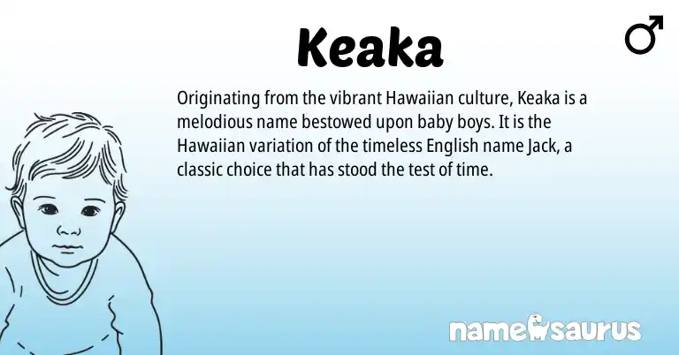 Infographic about Keaka name meaning, Keaka is a name from English, Hawaiian origin(s).