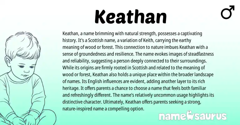 Infographic about Keathan name meaning, Keathan is a name from Scottish, Persian origin(s).
