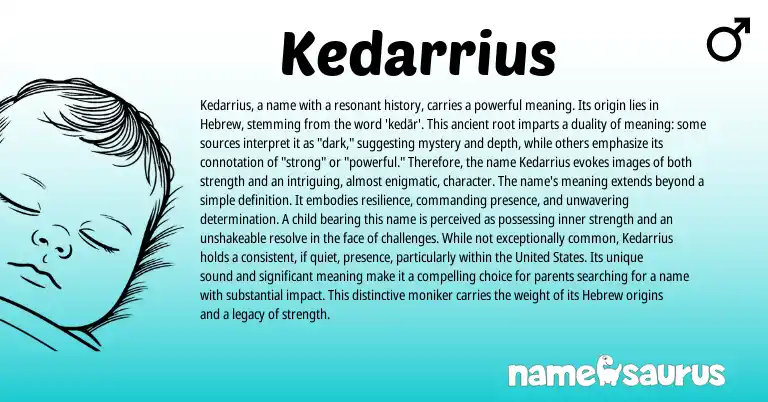 Infographic about Kedarrius name meaning, Kedarrius is a name from Hebrew origin(s).