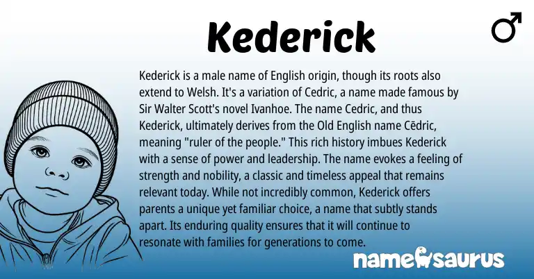 Infographic about Kederick name meaning, Kederick is a name from English origin(s).