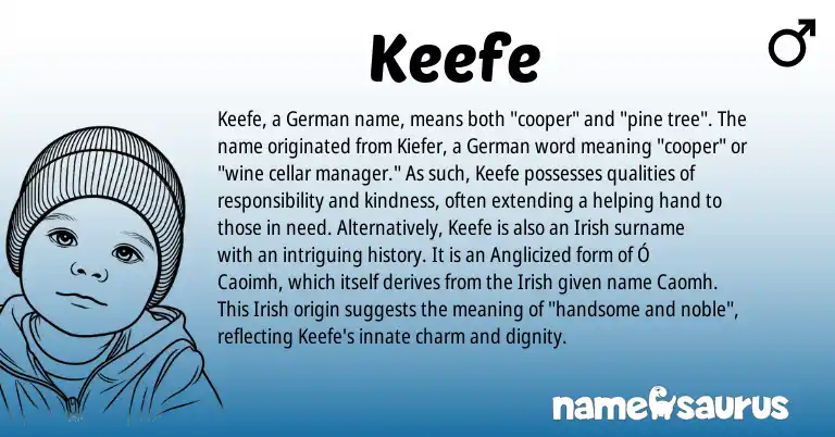 Infographic about Keefe name meaning, Keefe is a name from Irish, German origin(s).