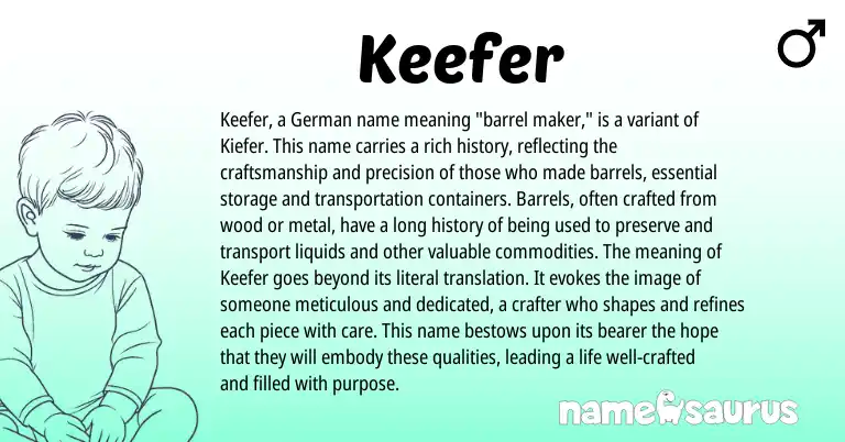Infographic about Keefer name meaning, Keefer is a name from German origin(s).
