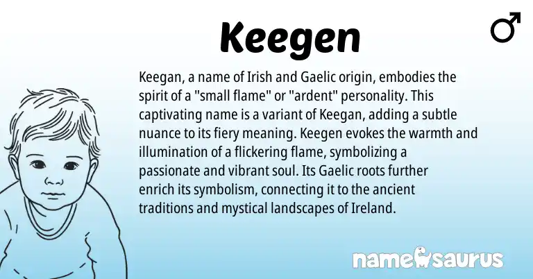 Infographic about Keegen name meaning, Keegen is a name from Irish, Gaelic, Ireland origin(s).