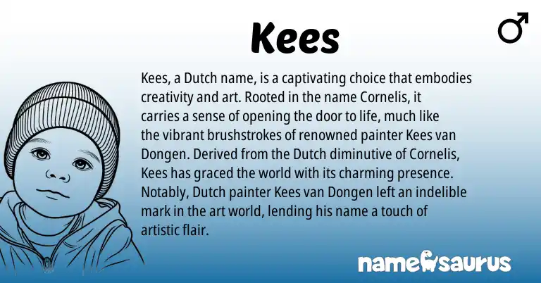 Infographic about Kees name meaning, Kees is a name from Dutch origin(s).