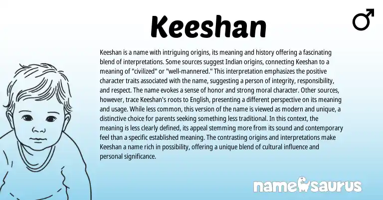 Infographic about Keeshan name meaning, Keeshan is a name from Indian origin(s).