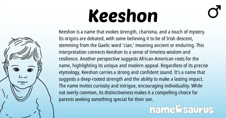 Infographic about Keeshon name meaning, Keeshon is a name from Gaelic, Irish origin(s).