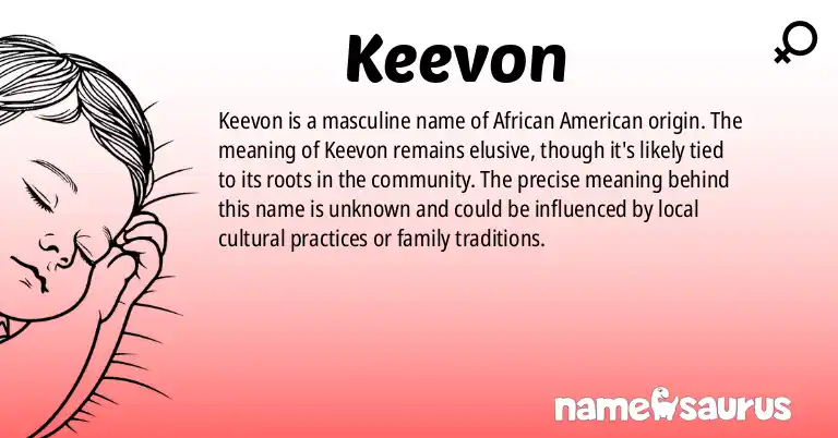 Infographic about Keevon name meaning, Keevon is a name from African American origin(s).