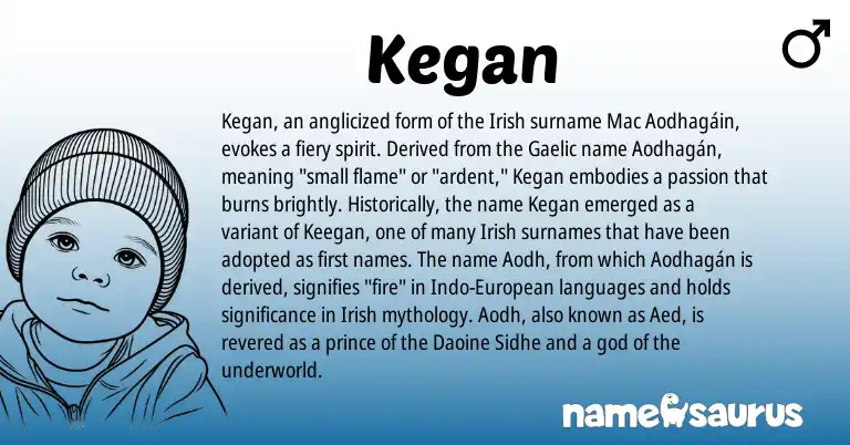 Infographic about Kegan name meaning, Kegan is a name from Irish, Gaelic, European origin(s).