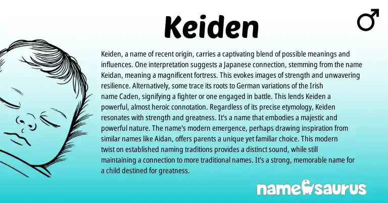 Infographic about Keiden name meaning, Keiden is a name from Japanese, Germanic, Irish origin(s).