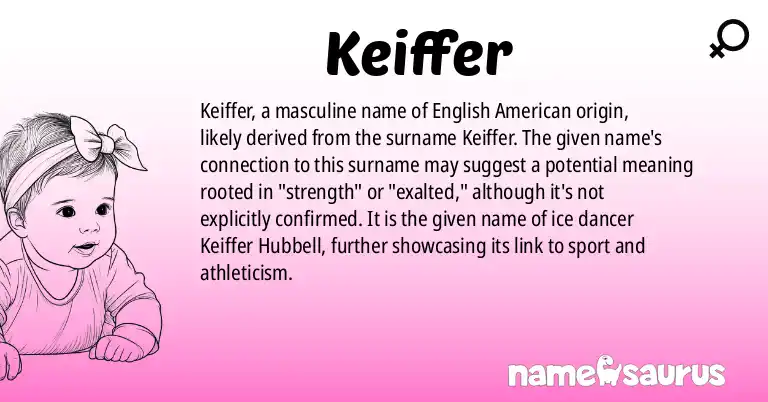 Infographic about Keiffer name meaning, Keiffer is a name from English (American) origin(s).