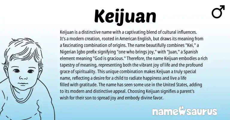Infographic about Keijuan name meaning, Keijuan is a name from Nigerian, African, Spanish, Igbo origin(s).