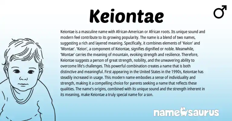 Infographic about Keiontae name meaning, Keiontae is a name from African origin(s).