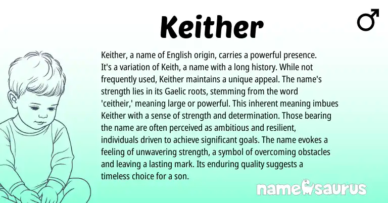 Infographic about Keither name meaning, Keither is a name from Gaelic, English origin(s).