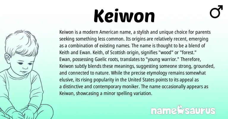 Infographic about Keiwon name meaning, Keiwon is a name from Scottish, American, Gaelic origin(s).