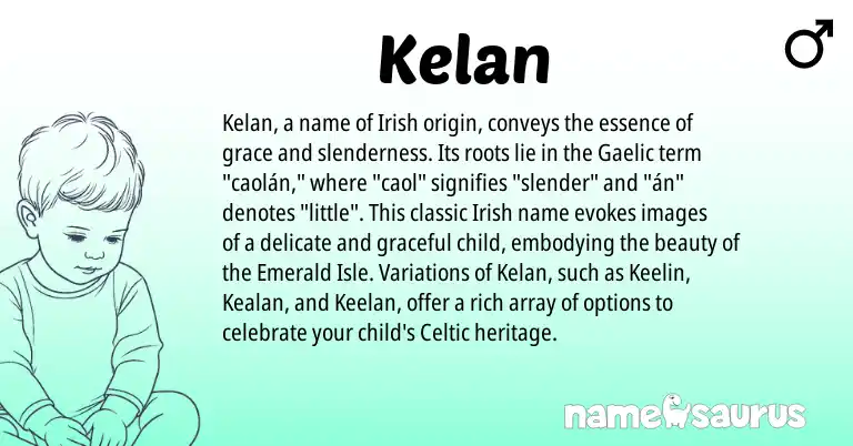 Infographic about Kelan name meaning, Kelan is a name from Irish, Gaelic, Celtic origin(s).