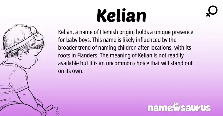 Infographic about Kelian name meaning, Kelian is a name from Flemish origin(s).