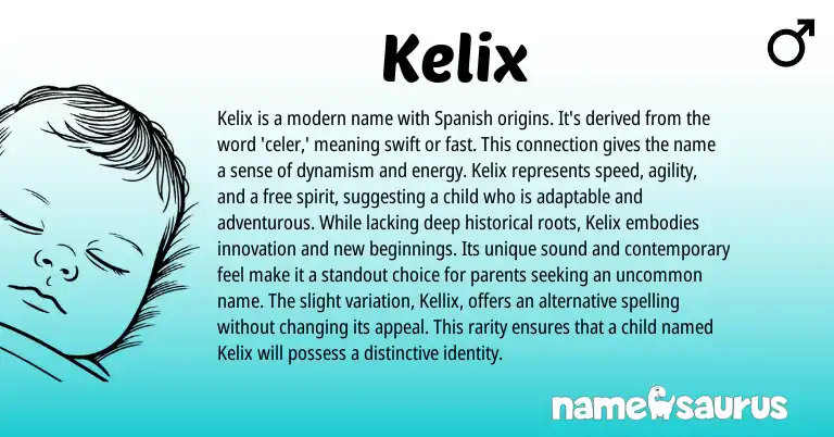 Infographic about Kelix name meaning, Kelix is a name from Spanish origin(s).