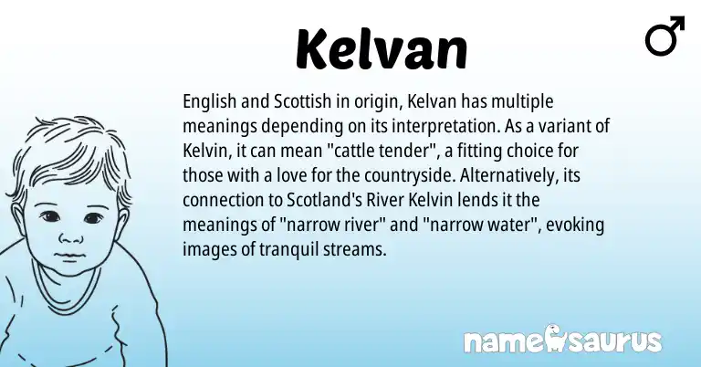 Infographic about Kelvan name meaning, Kelvan is a name from English, Scottish origin(s).