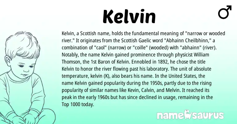 Infographic about Kelvin name meaning, Kelvin is a name from Gaelic, Scottish, United States origin(s).