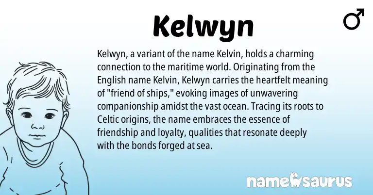 Infographic about Kelwyn name meaning, Kelwyn is a name from English, Celtic origin(s).