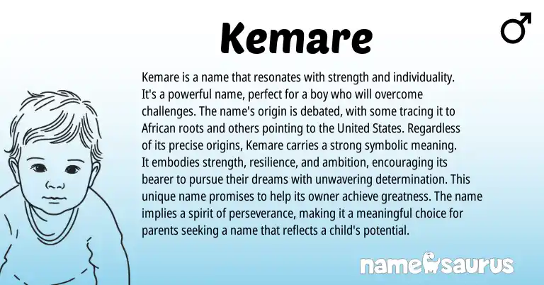 Infographic about Kemare name meaning, Kemare is a name from African origin(s).