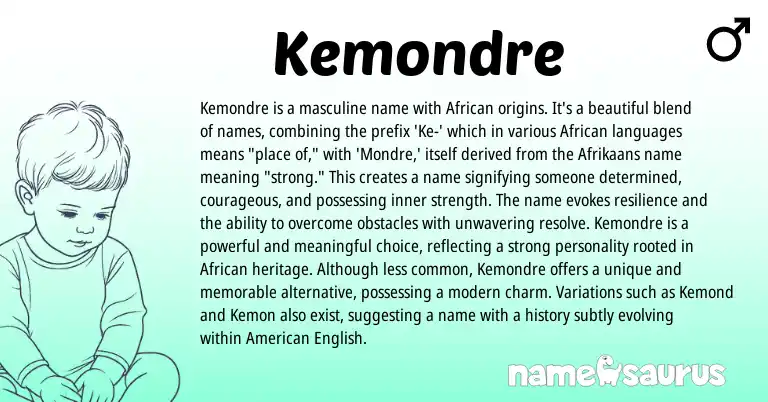 Infographic about Kemondre name meaning, Kemondre is a name from Afrikaans, African origin(s).