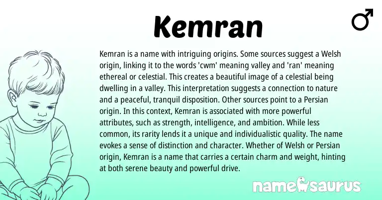 Infographic about Kemran name meaning, Kemran is a name from Persian, Welsh origin(s).