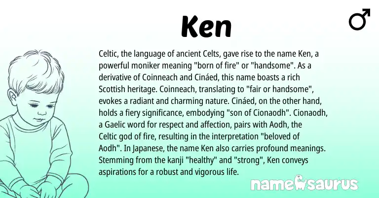 Infographic about Ken name meaning, Ken is a name from Gaelic, Celtic, Scottish, Japanese origin(s).
