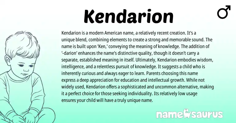 Infographic about Kendarion name meaning, Kendarion is a name from American origin(s).