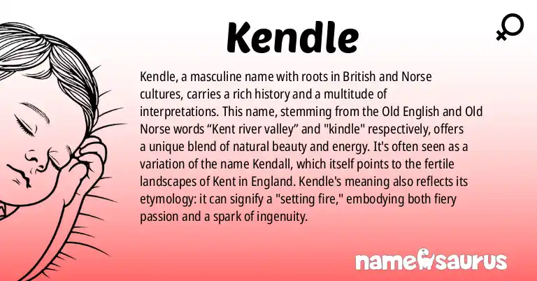 Infographic about Kendle name meaning, Kendle is a name from British, Norse origin(s).