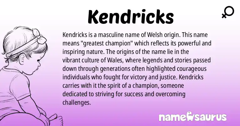 Infographic about Kendricks name meaning, Kendricks is a name from Welsh origin(s).