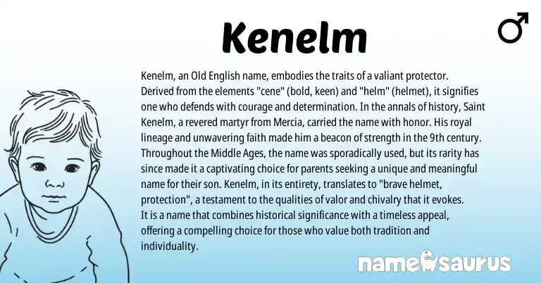 Infographic about Kenelm name meaning, Kenelm is a name from Old English origin(s).
