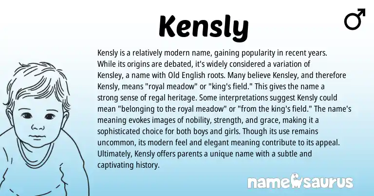 Infographic about Kensly name meaning, Kensly is a name from American, English origin(s).