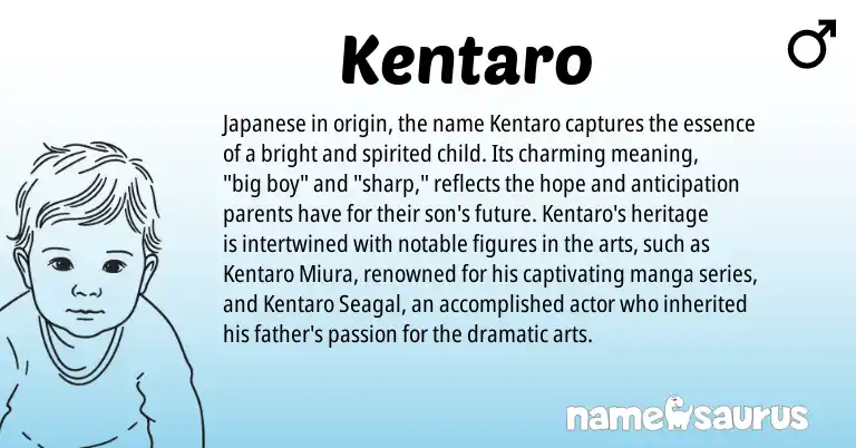 Infographic about Kentaro name meaning, Kentaro is a name from Japanese origin(s).