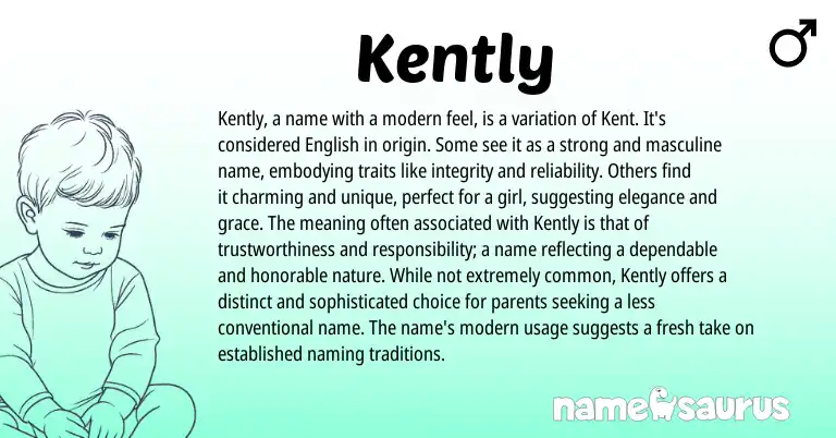 Infographic about Kently name meaning, Kently is a name from Other origin(s).