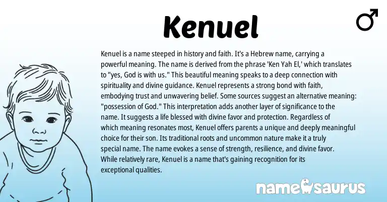Infographic about Kenuel name meaning, Kenuel is a name from Hebrew origin(s).