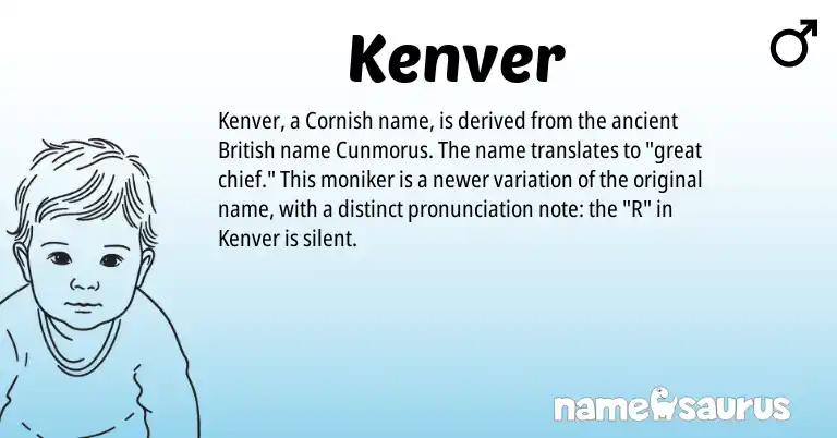 Infographic about Kenver name meaning, Kenver is a name from British, Cornish origin(s).