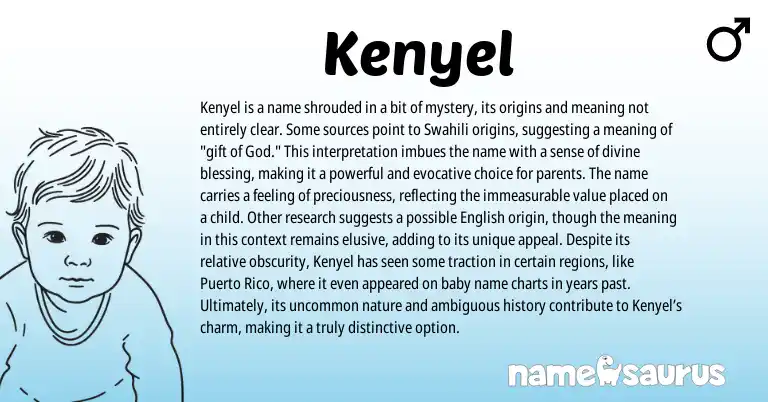 Infographic about Kenyel name meaning, Kenyel is a name from African, Swahili origin(s).