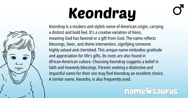 Infographic about Keondray name meaning, Keondray is a name from American origin(s).