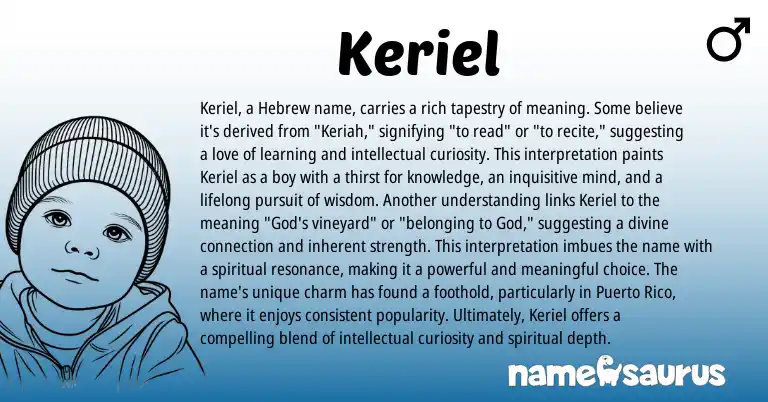 Infographic about Keriel name meaning, Keriel is a name from Hebrew origin(s).
