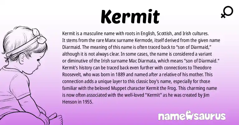 Infographic about Kermit name meaning, Kermit is a name from English, Scottish, Irish origin(s).