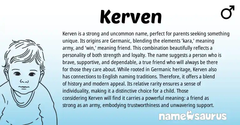 Infographic about Kerven name meaning, Kerven is a name from Germanic origin(s).