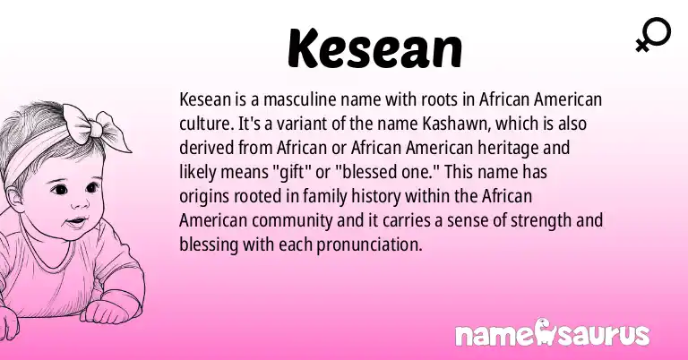 Infographic about Kesean name meaning, Kesean is a name from African American origin(s).