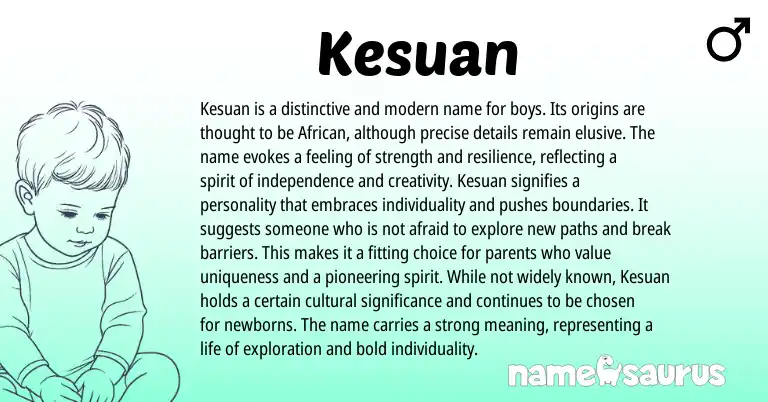 Infographic about Kesuan name meaning, Kesuan is a name from African origin(s).