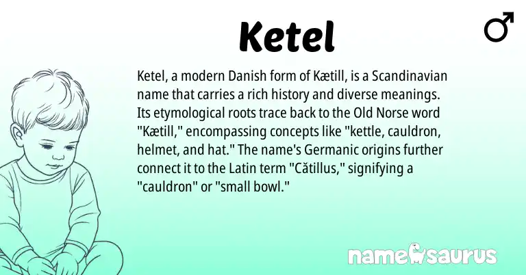 Infographic about Ketel name meaning, Ketel is a name from Old Norse, Danish, Scandinavian, Latin, Germanic origin(s).